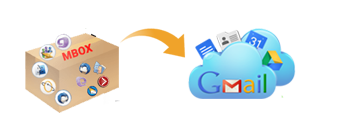 mbox to google apps