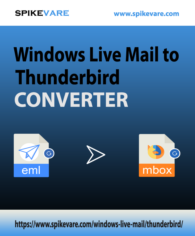windows live mail to thunderbird converter