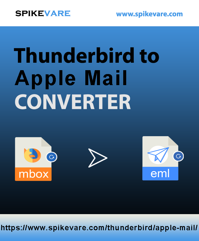 thunderbird to apple mail