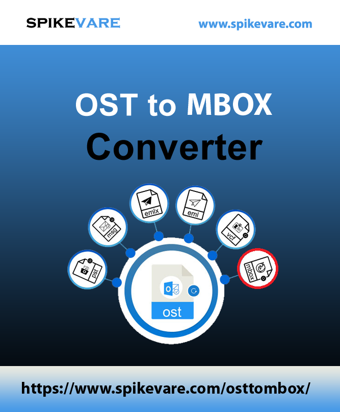 Spikevare OST to MBOX converter